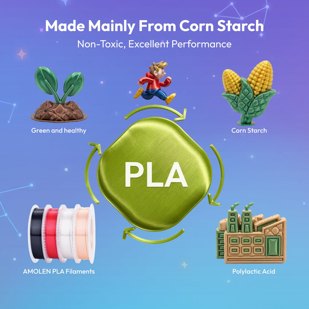 PLA Silk Basic Variety Pack (4x200g) - 1.75MM - The misfit market