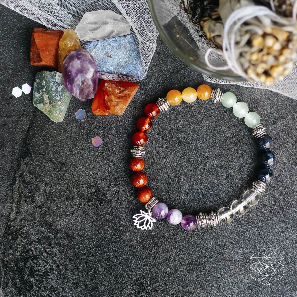7 Chakra Bracelet and Stones Set - The misfit market