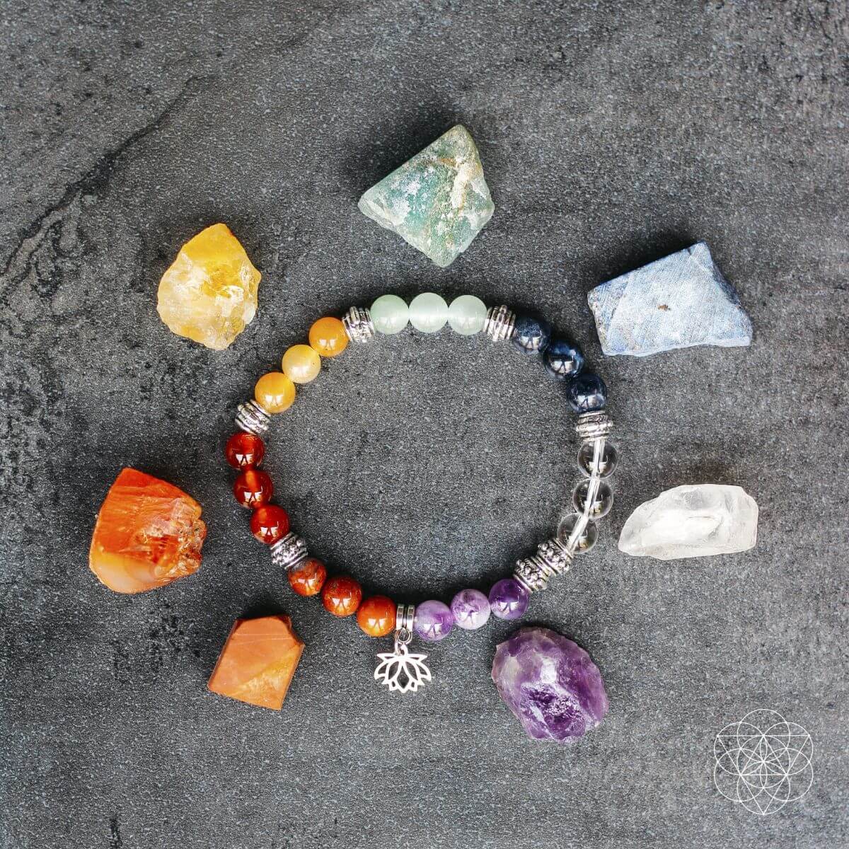 7 Chakra Bracelet and Stones Set - The misfit market