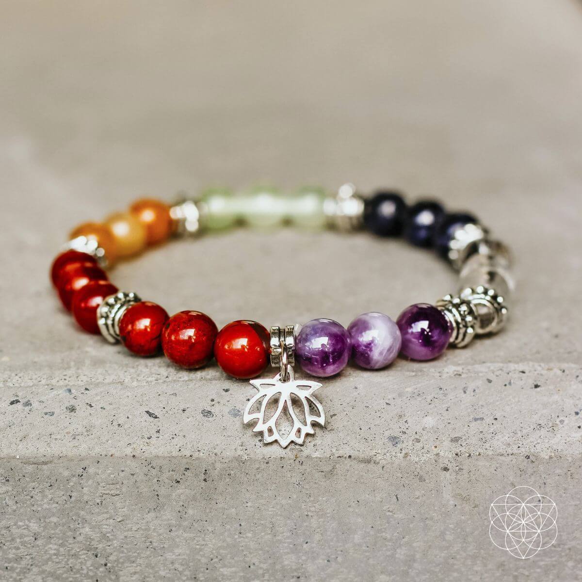 7 Chakra Bracelet and Stones Set - The misfit market