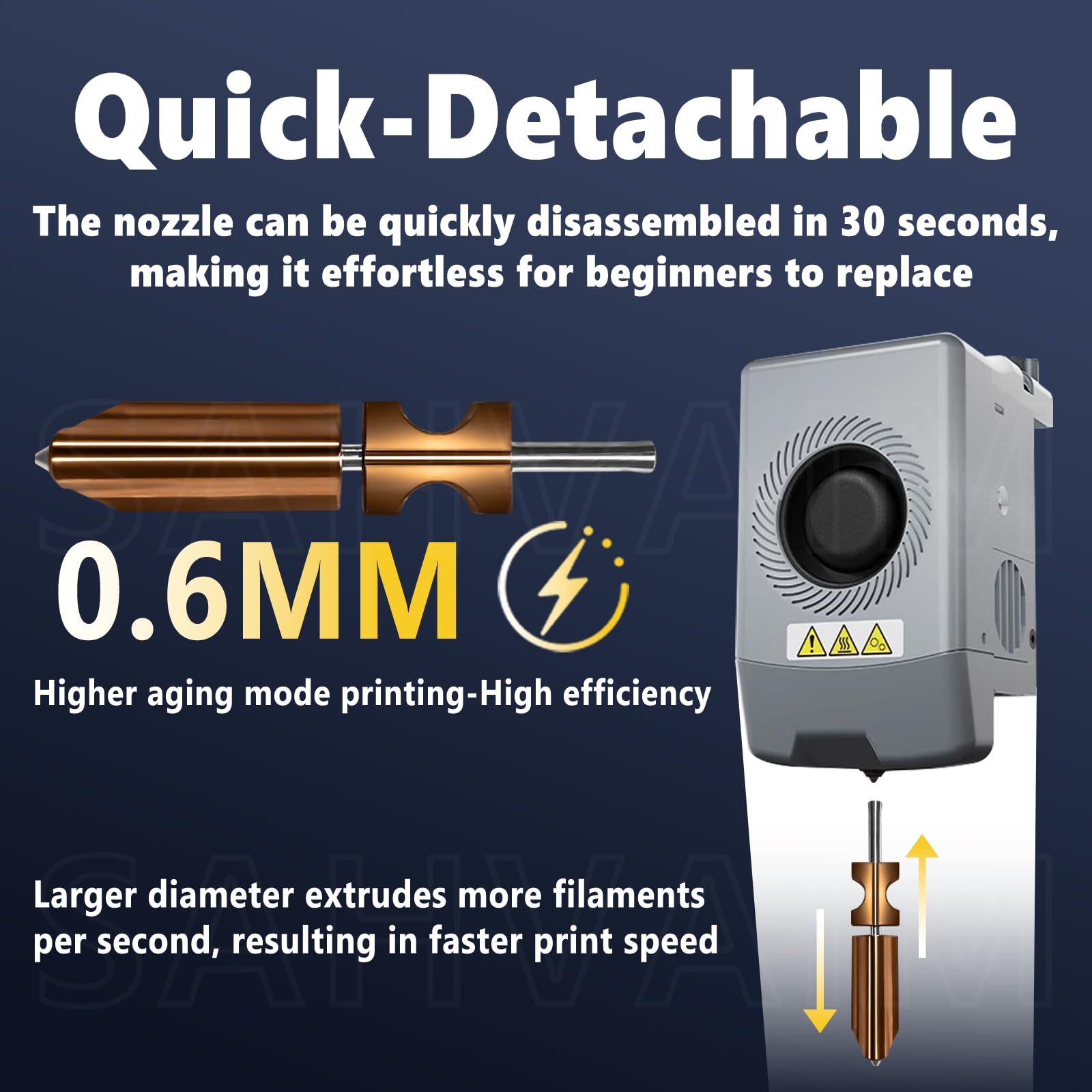 New Upgraded 0.25M Hotend Kit for Flashforge AD5X Nozzle, All Metal 3s Quick-Detachable Nozzle kit,HTR 550°C Hardened Steel Nozzle Wear-Resistant,32mm³/s High Flow,600mm/s High-Speed AD5X Parts - The misfit market