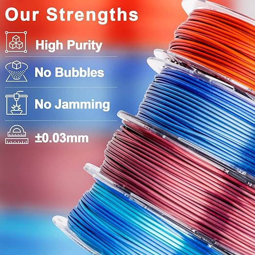 PLA Silk Shiny Gradient Variety Pack (4x200g) - 1.75MM - The misfit market