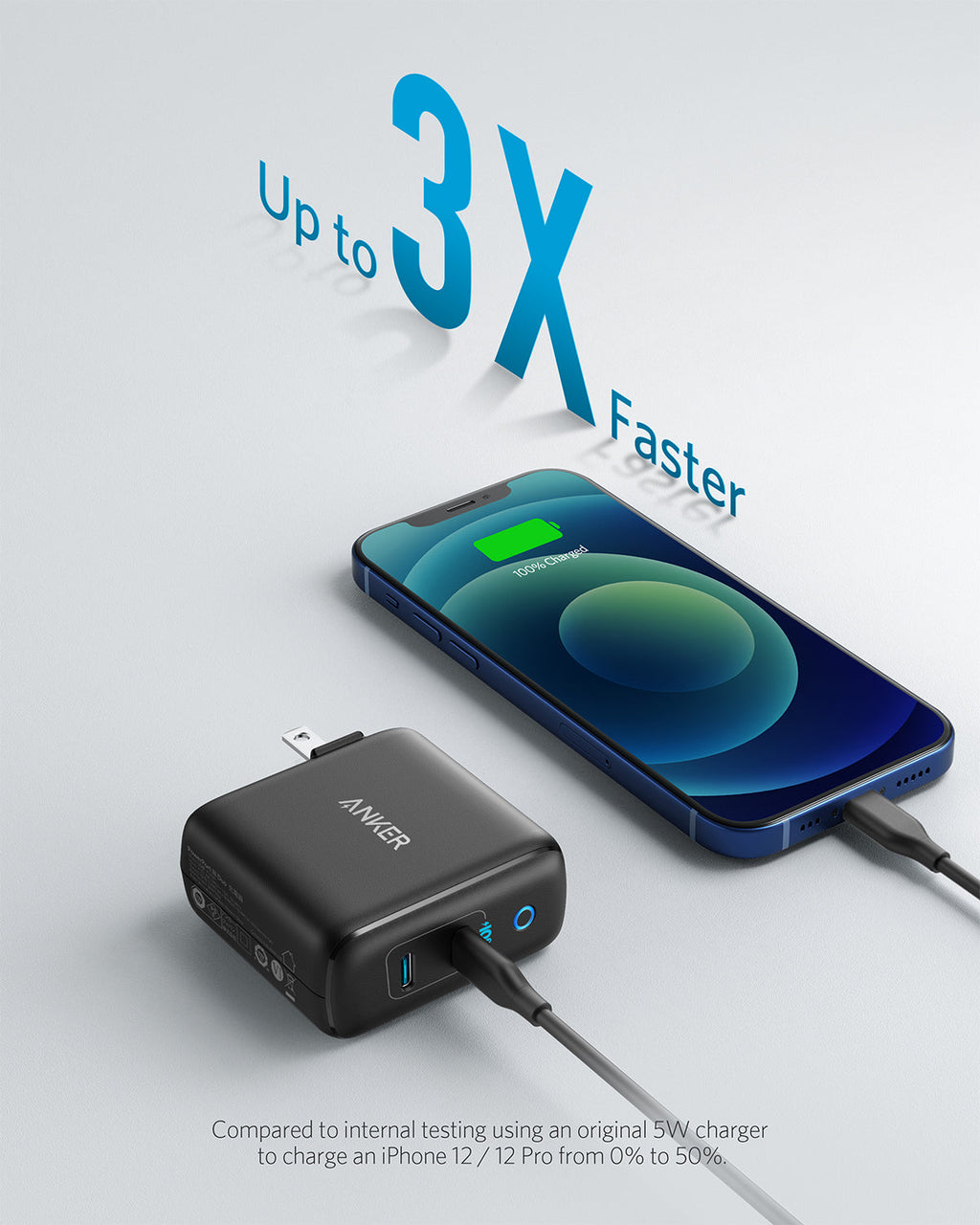 Anker <b>324</b> Charger (40W) - The misfit market