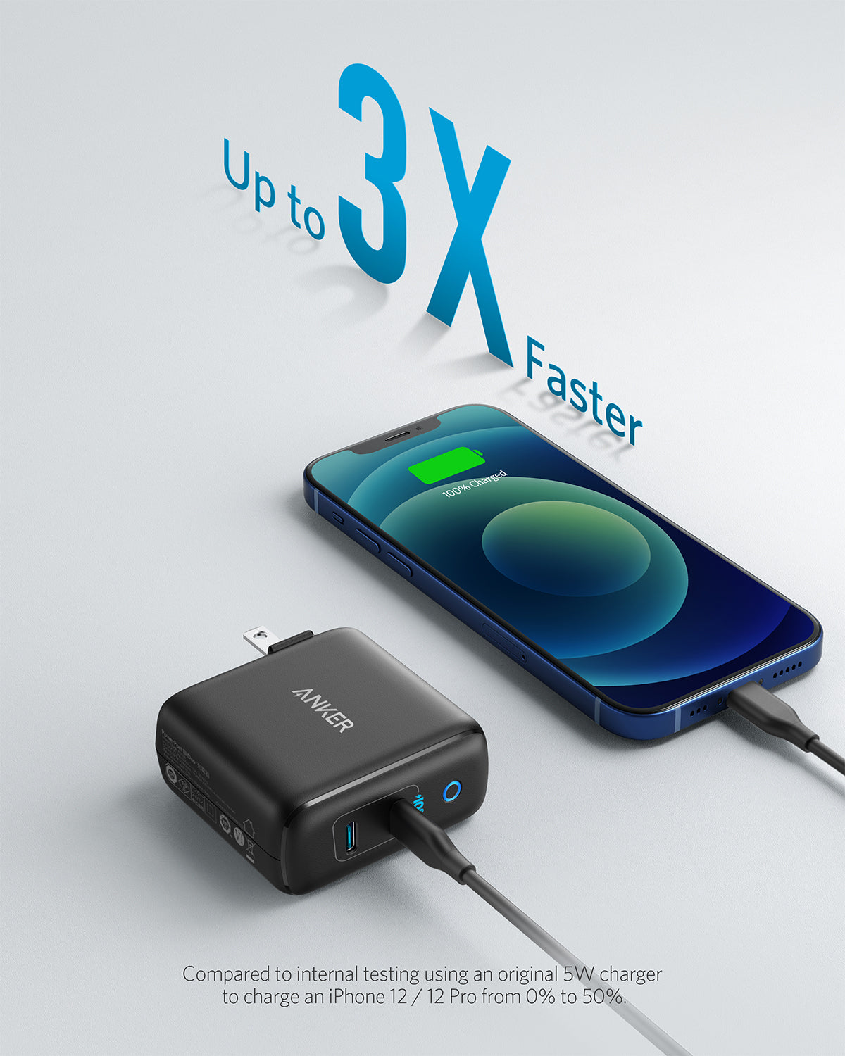 Anker <b>324</b> Charger (40W) - The misfit market