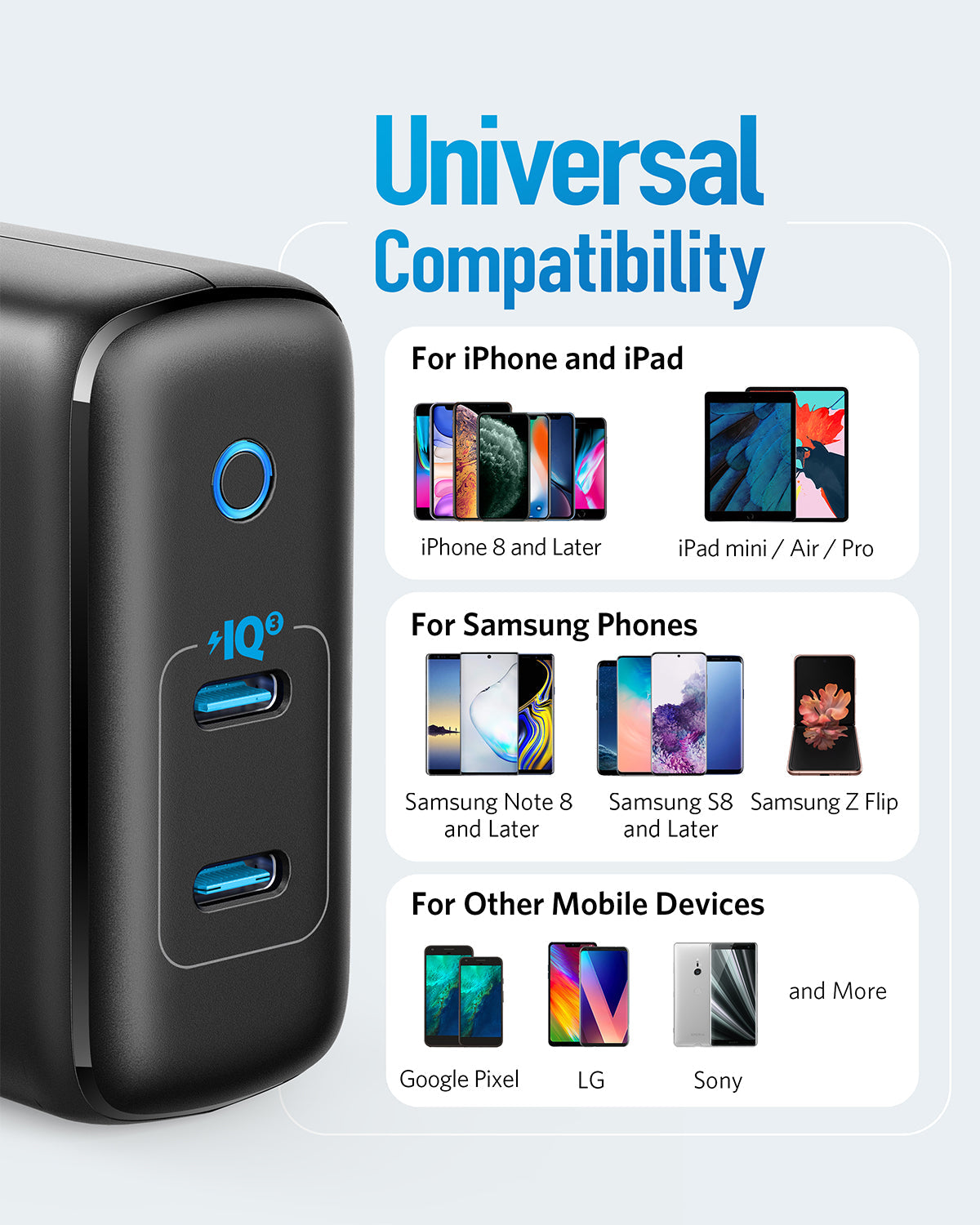 Anker <b>324</b> Charger (40W) - The misfit market