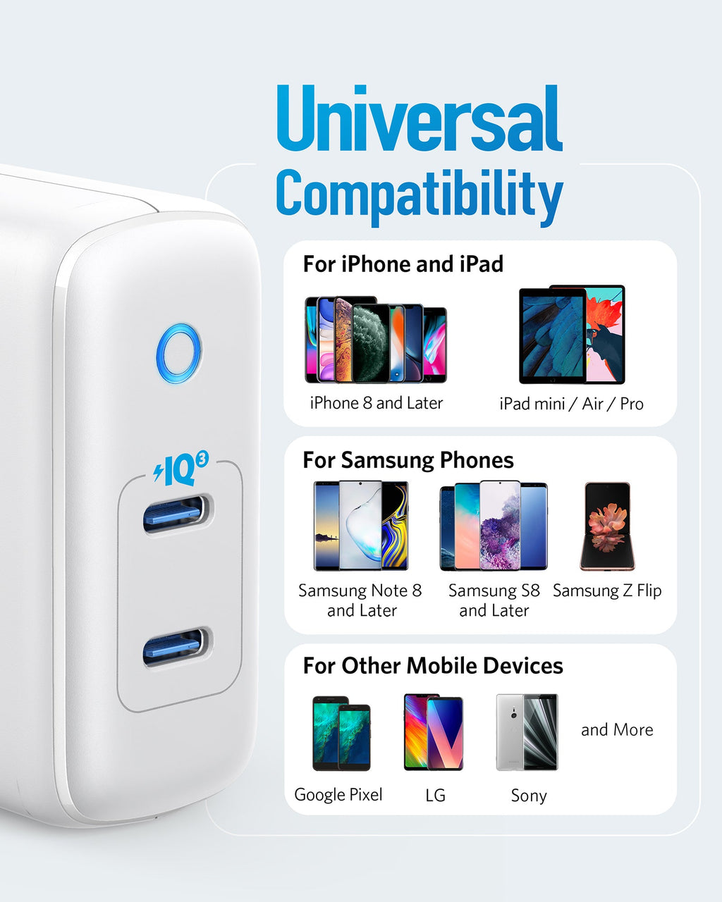 Anker <b>324</b> Charger (40W) - The misfit market