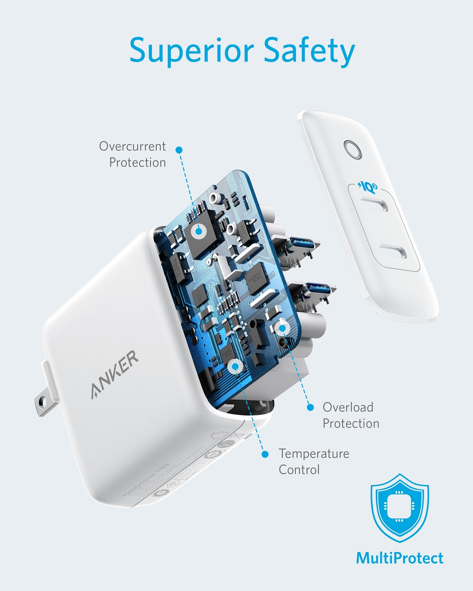 Anker <b>324</b> Charger (40W) - The misfit market