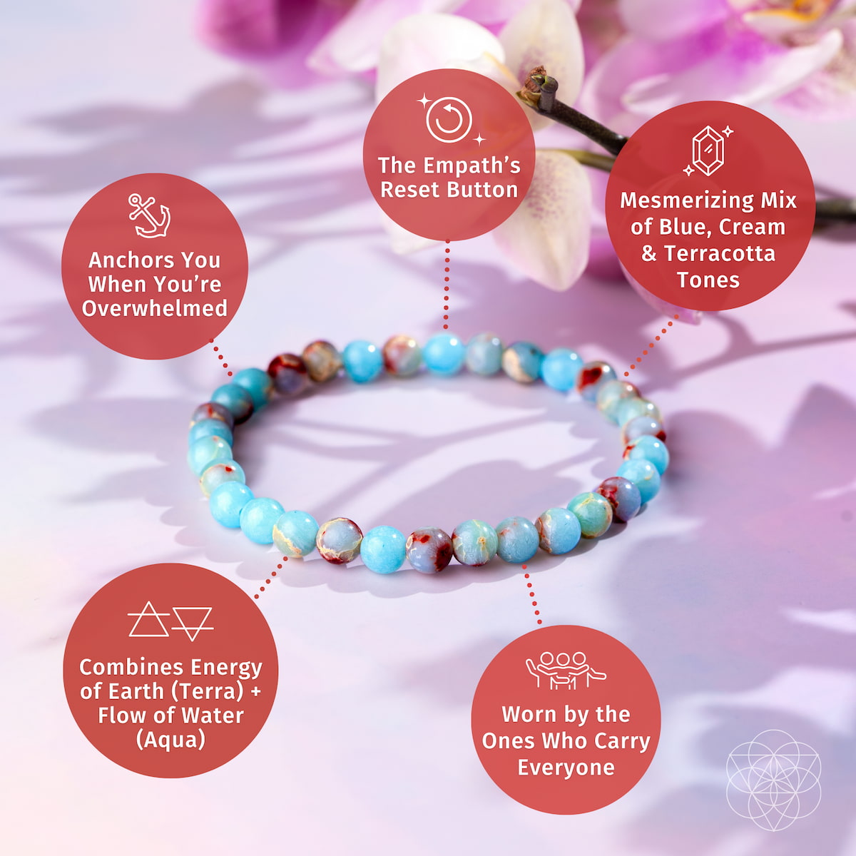 Empath’s Shield – Aqua Terra Jasper Bracelet | 6mm - The misfit market