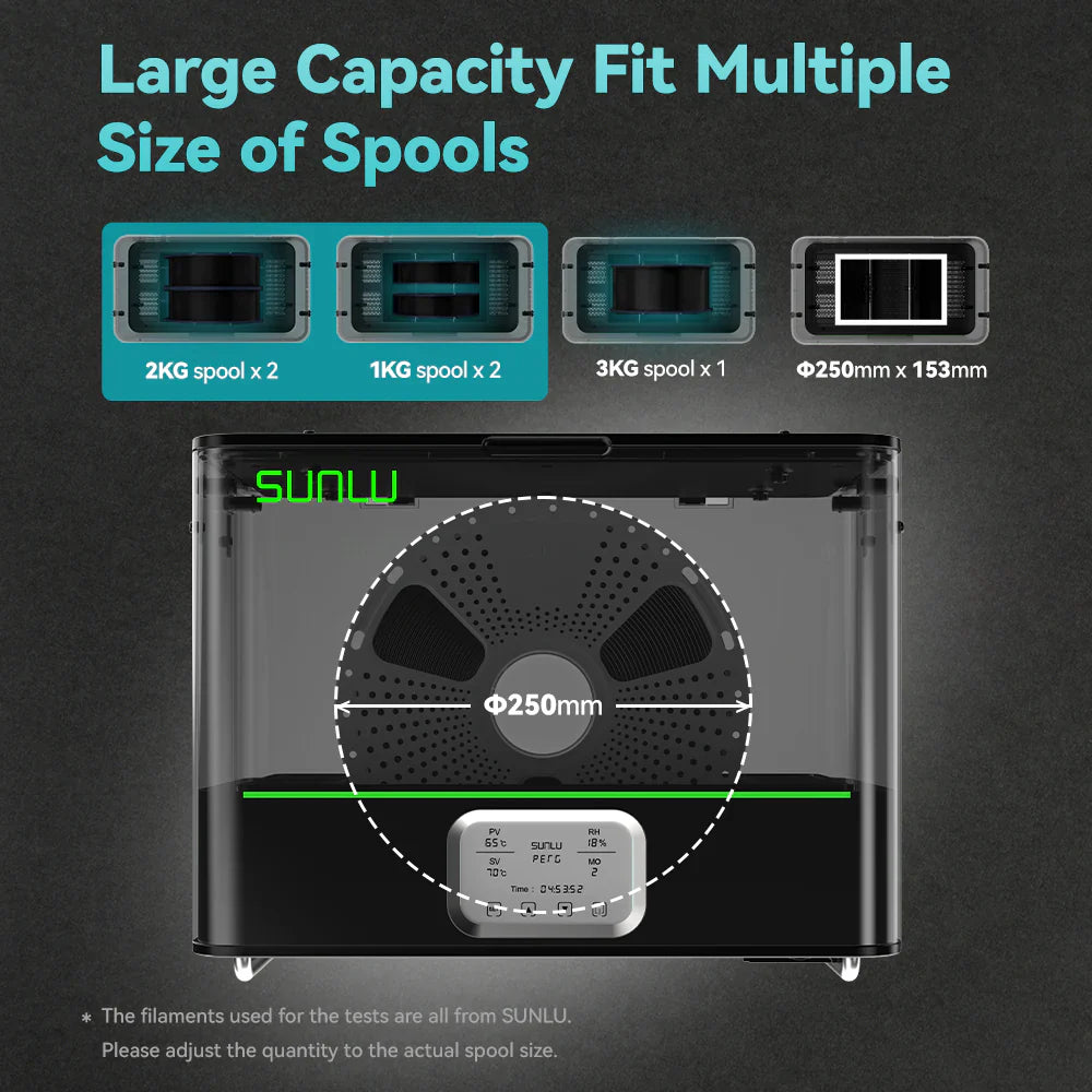 SUNLU Filament Dryer - The misfit market