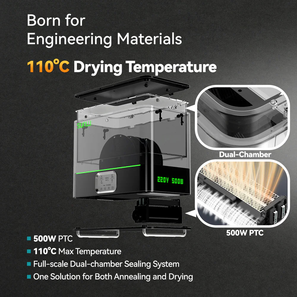 SUNLU Filament Dryer - The misfit market