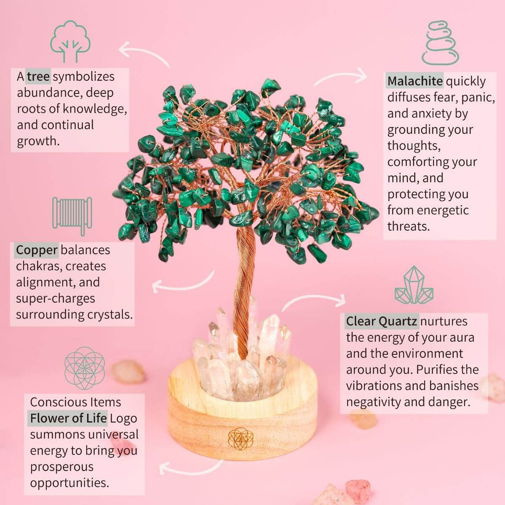 Malachite Anxiety Tree Lamp - The misfit market