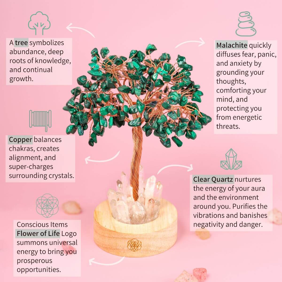 Malachite Anxiety Tree Lamp - The misfit market
