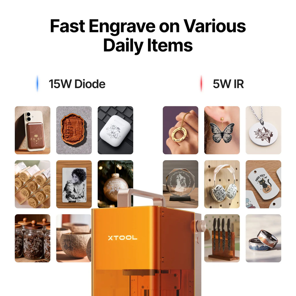 xTool F2 5W IR & 15W Diode Portable Dual Laser Engraver - The misfit market