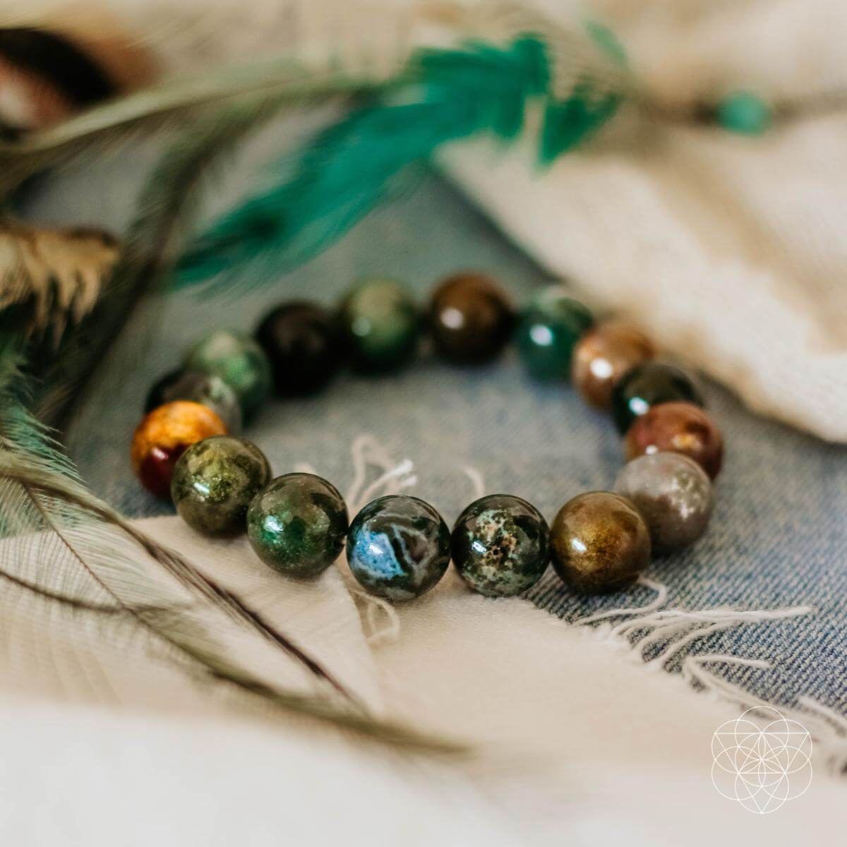 The Energy Bracelet - The misfit market