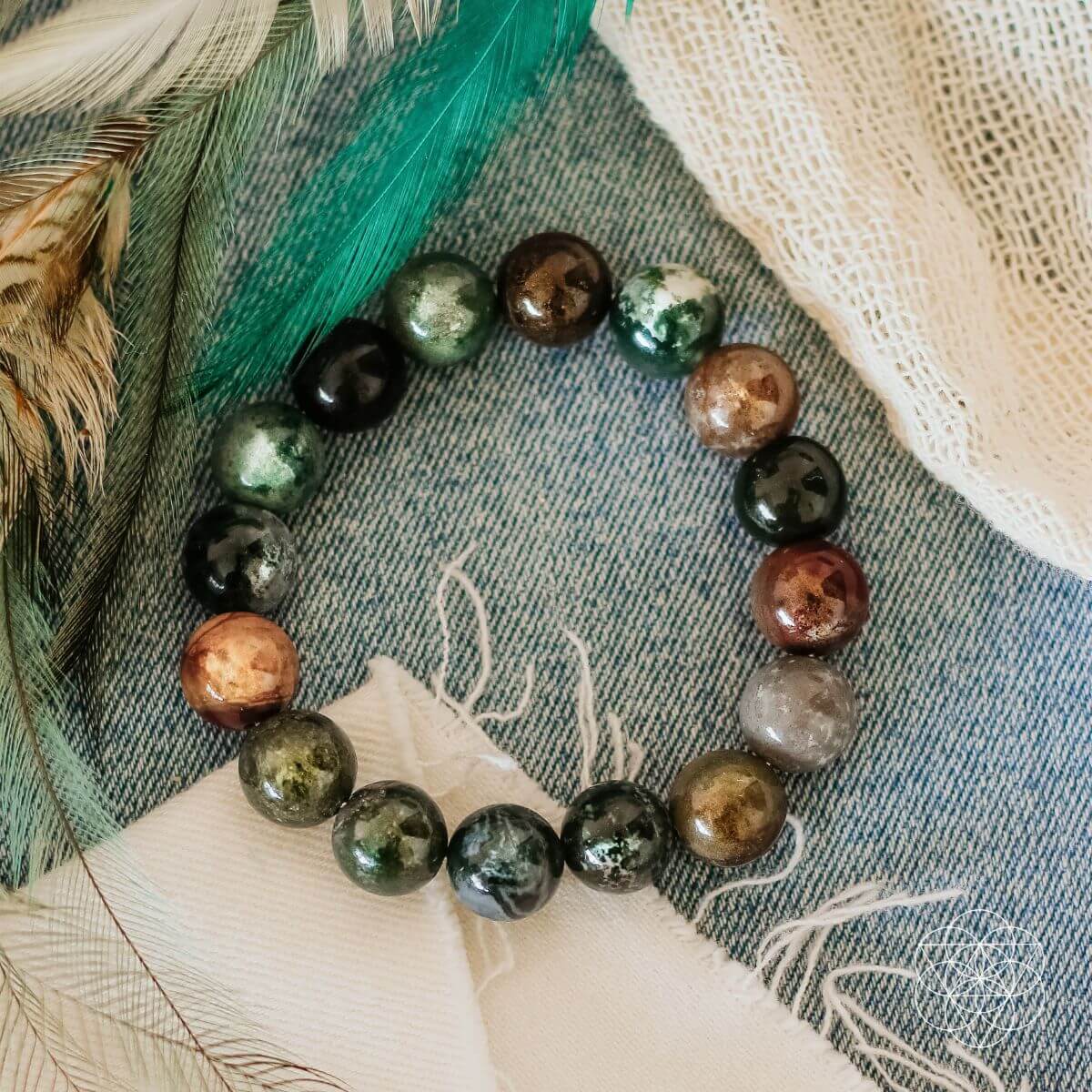 The Energy Bracelet - The misfit market